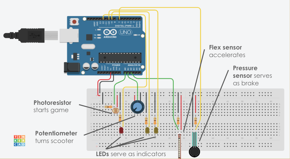 Arduino